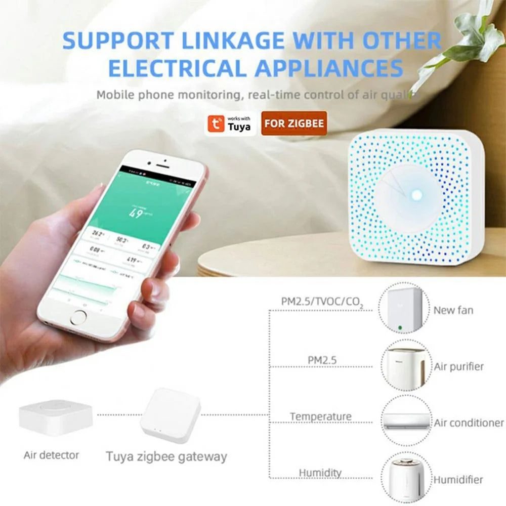 Tuya Zigbee 6-in-1 Smart Air Detector PM2.5 Formaldehyde VOC Temperature Humidity CO2 Monitor - 5