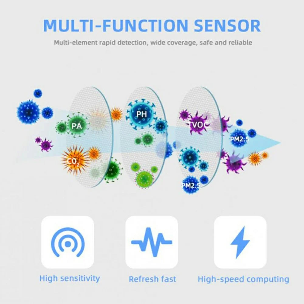 Tuya Zigbee 6-in-1 Smart Air Detector PM2.5 Formaldehyde VOC Temperature Humidity CO2 Monitor - 6