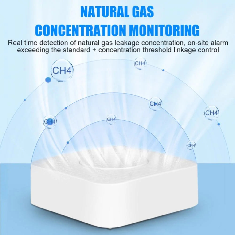 Tuya Smart Gas Alarm Zigbee Combustible Gas Detector Natural Gas Alarm Device - 3