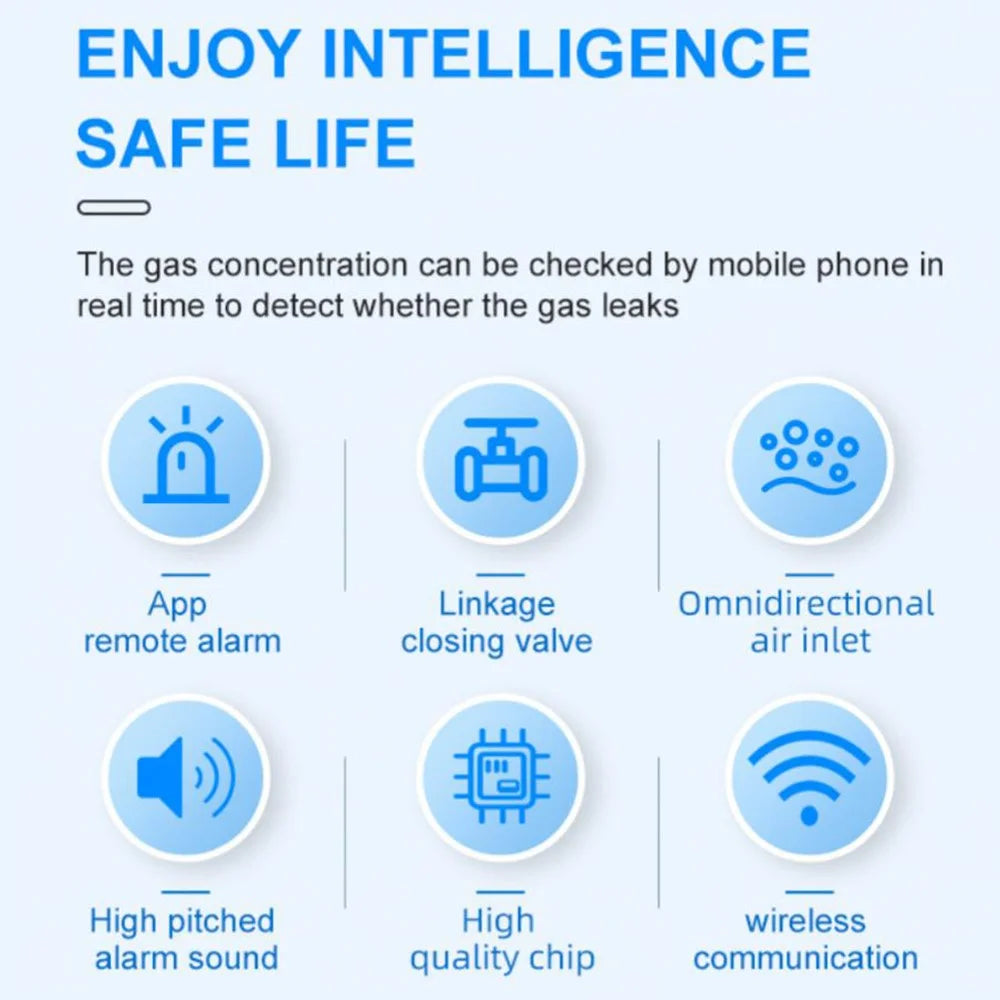 Tuya Smart Gas Alarm Zigbee Combustible Gas Detector Natural Gas Alarm Device - 4