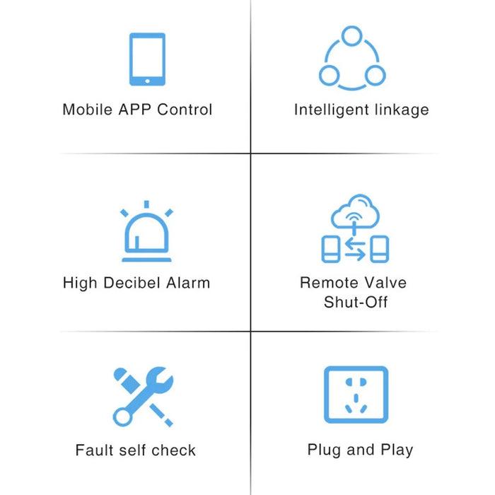 Zigbee Smart Gas Detector Real-Time Monitoring App Control 70dB Alarm Natural Gas Leak Sensor - EU Plug - 4