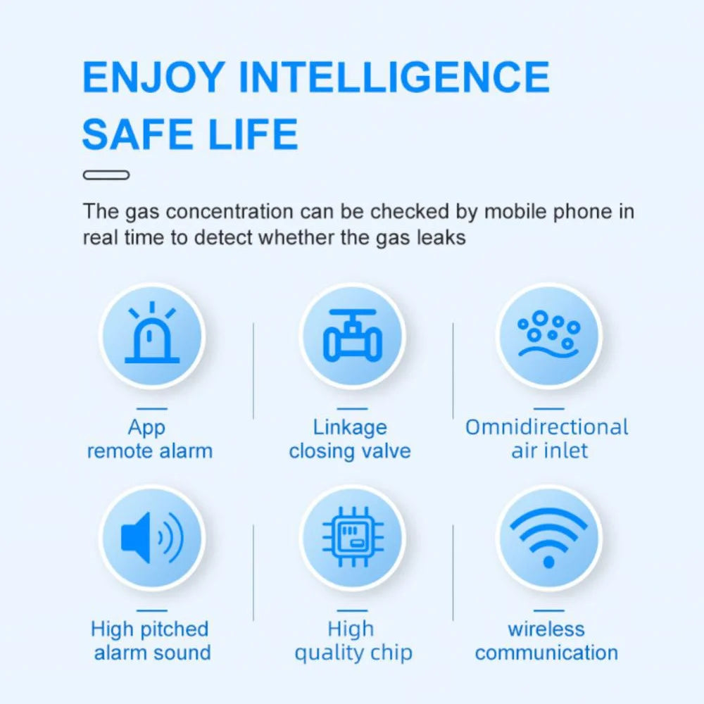 Tuya Smart Gas Alarm WiFi Combustible Natural Gas Leakage Detector Home Security Sensor - 2