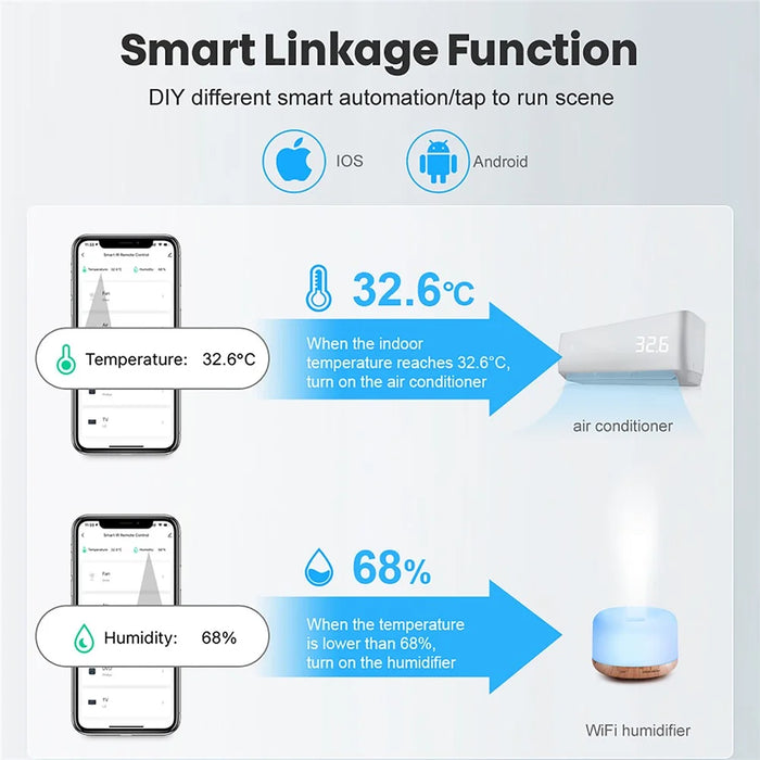 Tuya WiFi Smart Temperature Humidity Sensor Battery Powered Zigbee Smart Home Device - 5