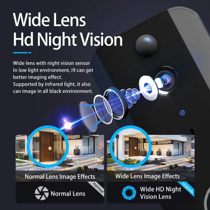 I9 VGA Network Smart Doorbell Phone APP Two-Way Voice Motion Sensor Smart Door Bell - 7