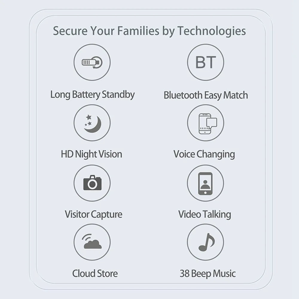 i5 VGA Network Night Vision Visual Smart Doorbell Phone APP Two-Way Voice Talk Smart Door Bell - 3