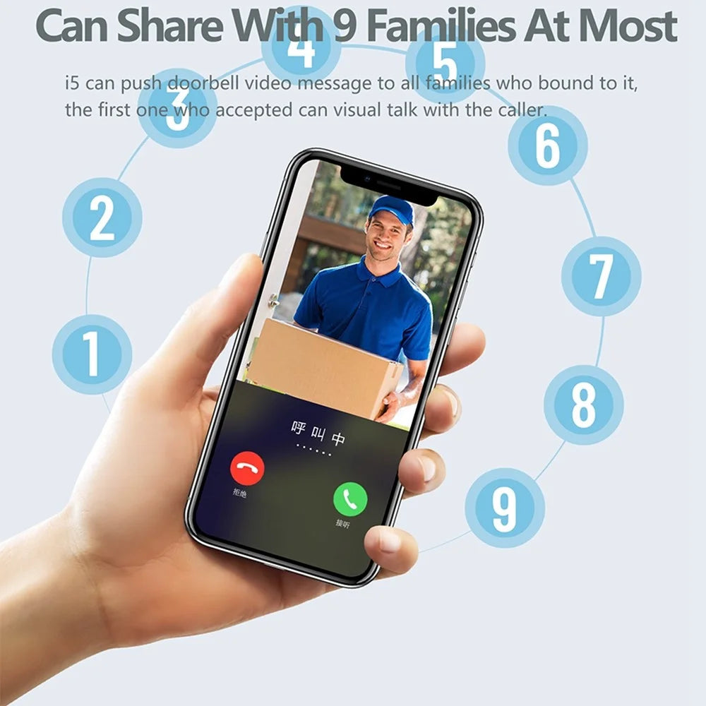 i5 VGA Network Night Vision Visual Smart Doorbell Phone APP Two-Way Voice Talk Smart Door Bell - 4