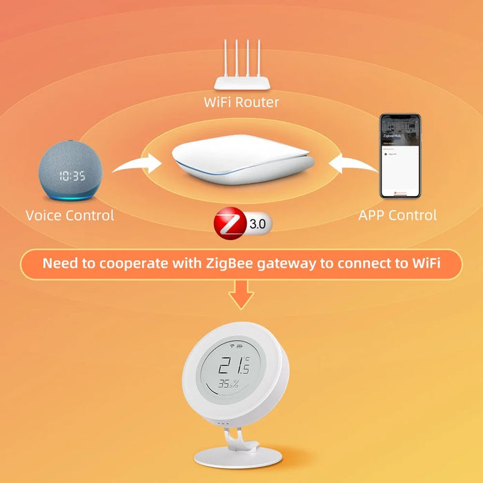 ZWHS16 Zigbee Home Smart Temperature Humidity Sensor E-Ink Display Screen App Remote Control - 4