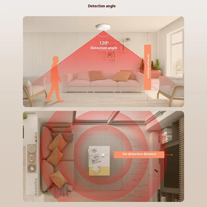 HE20 Smart WiFi Human Body Sensor 24GHz Millimeter Wave Radar Detection APP Timer Remote Control - 5