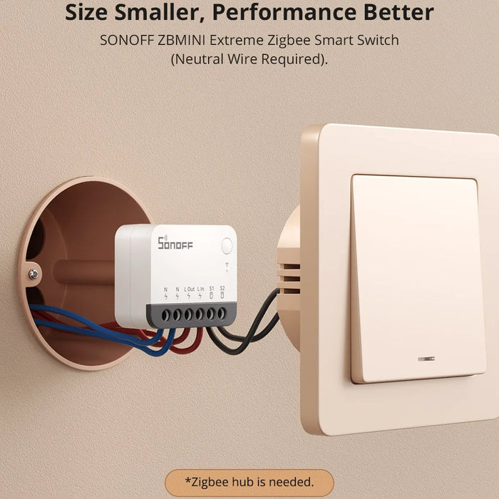 SONOFF ZBMINIR2 Zigbee Smart Switch Remote Control Voice Activated Timer Module - 4
