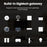 T6E Smart Home 4 Inch EU Standard Control Panel Zigbee Gateway Built-In Alexa Scene Panel - 4