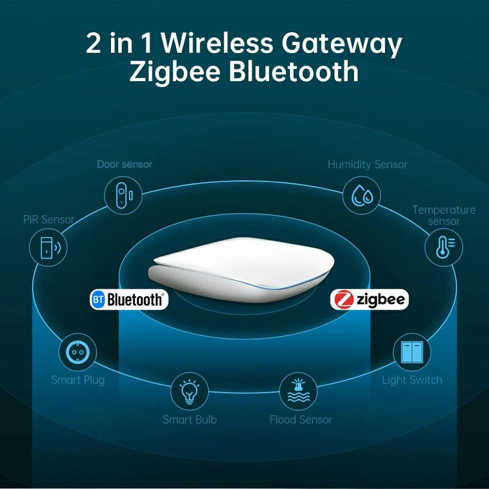 GW16 Smart Zigbee Bluetooth-compatible Dual Mode Wireless Gateway for Smart Home Device Linkage Remote APP Control - White - 3