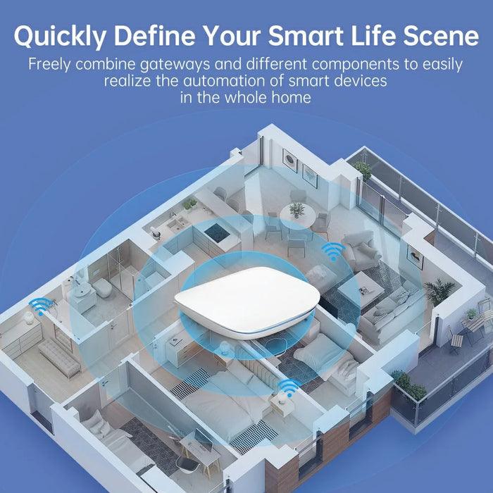 GW16 Smart Zigbee Bluetooth-compatible Dual Mode Wireless Gateway for Smart Home Device Linkage Remote APP Control - White - 7