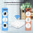 GW02 Tuya Zigbee Bluetooth-compatible Gateway Hub 2 in 1 Multi-Device Control Smart Home Remote Management - 4