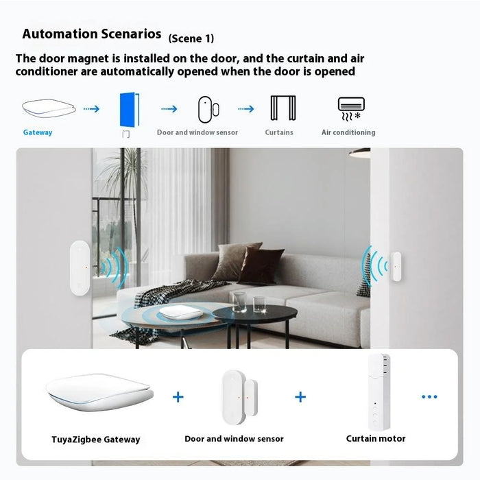GW16 Smart Gateway Zigbee 3.0 Wired Single Mode Remote Control Smart Home Hub - White - 7