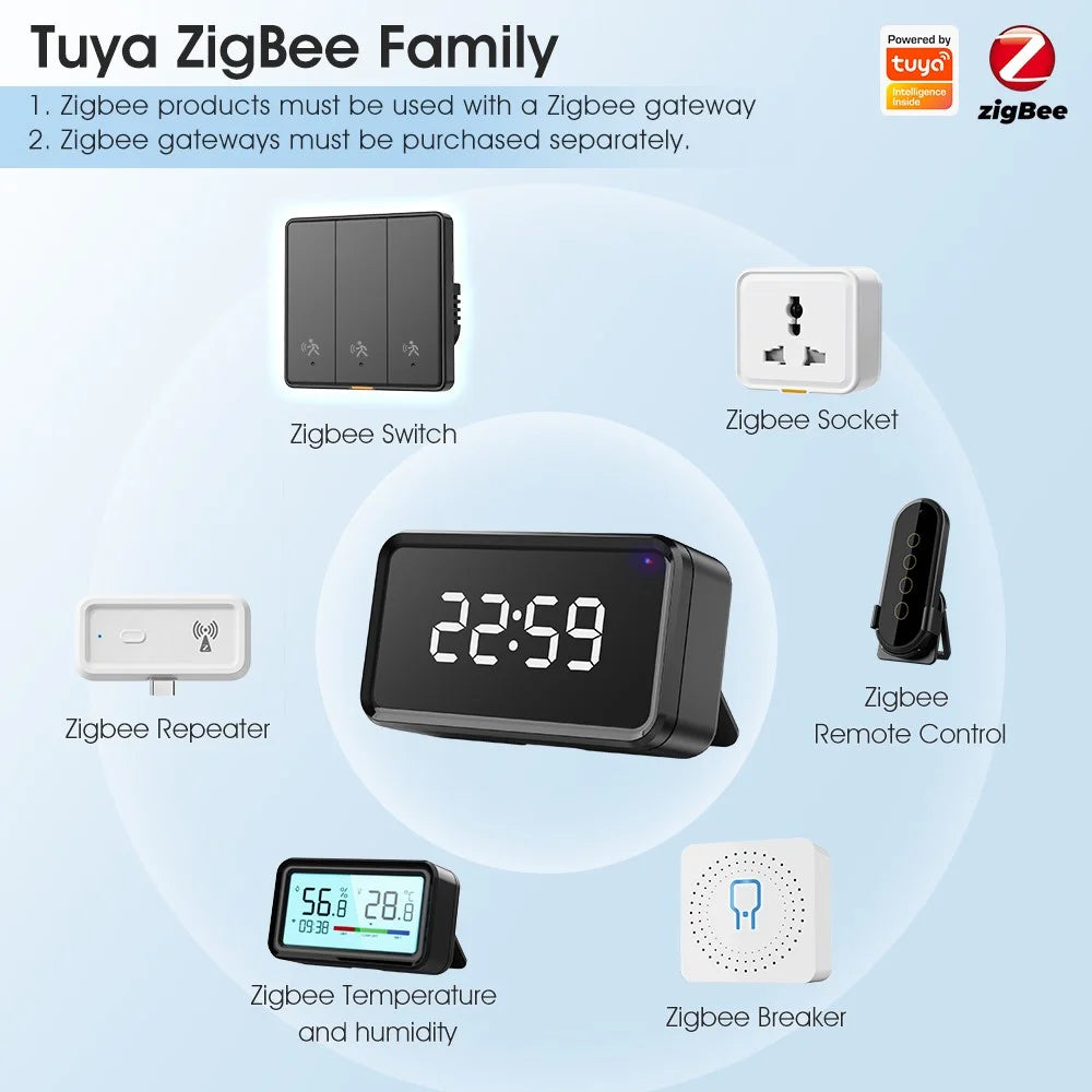 MG-KG126 3 Gang 1 Way Zigbee Radar Smart Switch Remote Control Tuya Timer Human Sensor Wall Switch - White - 5