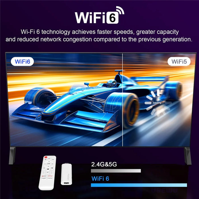 H96Max H313 2+16GB Android 14.0 TV Stick 4K Smart Streaming WiFi Bluetooth-Compatible Mini TV Dongle - 6