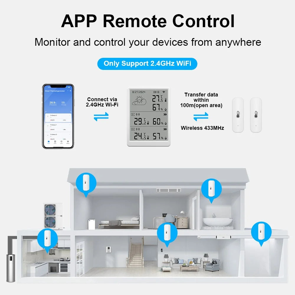 SMATRUL WSD023 WiFi RF Temperature Humidity Sensor LED Display Remote Control Smart APP Alarm Detector - 4