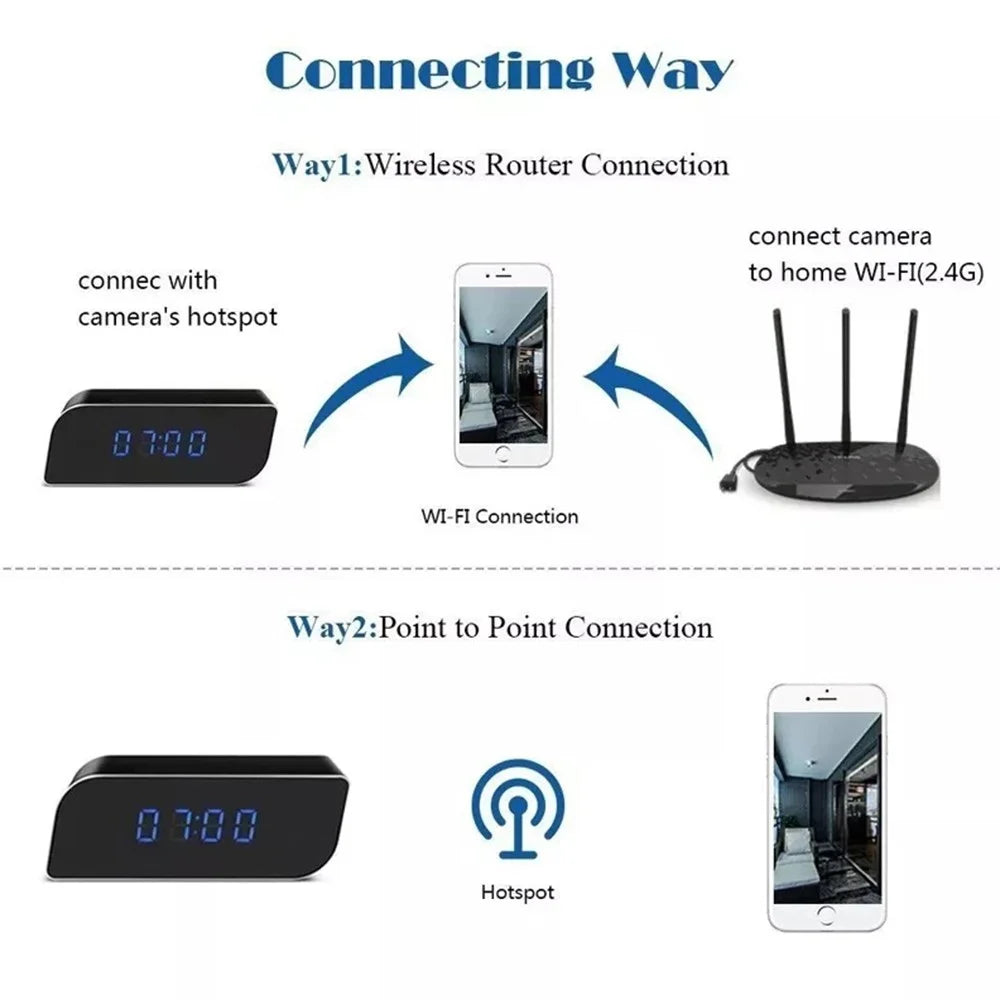 WiFi Camera Clock HD 1080P Home Security Recorder Remote Phone Viewing Motion Detection Surveillance - 5
