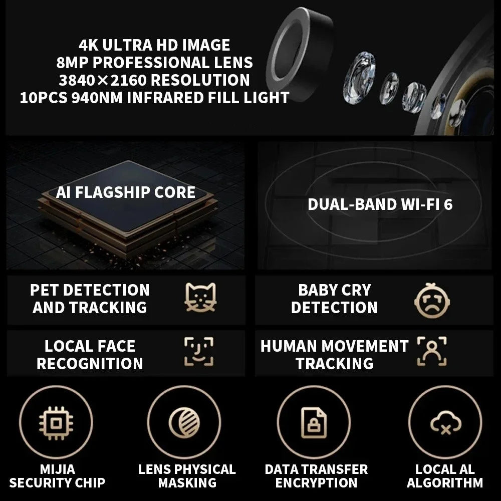 XIAOMI C700 4K Smart Camera Full Color Night Vision WiFi Surveillance Camera for Home Security, CN Plug (Chinese Version) - 3