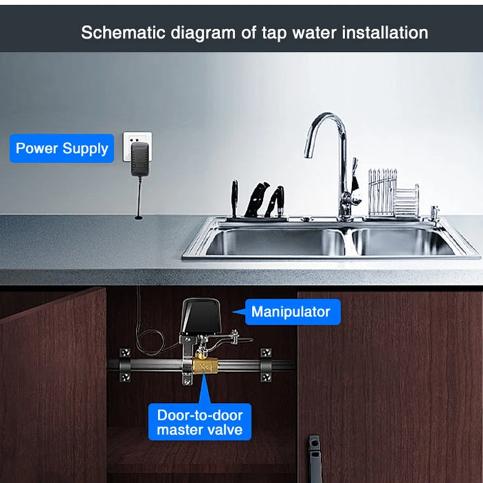 FM500ATuya Smart Zigbee Valve Actuator Water / Gas Valve Remote Wireless Control Compatible with Alexa Google Assistant - 5