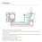 RD01 Zigbee LED Dimmer Control Panel Rotary Knob Light Brightness Adjustor Triac Dimming Switch - 6