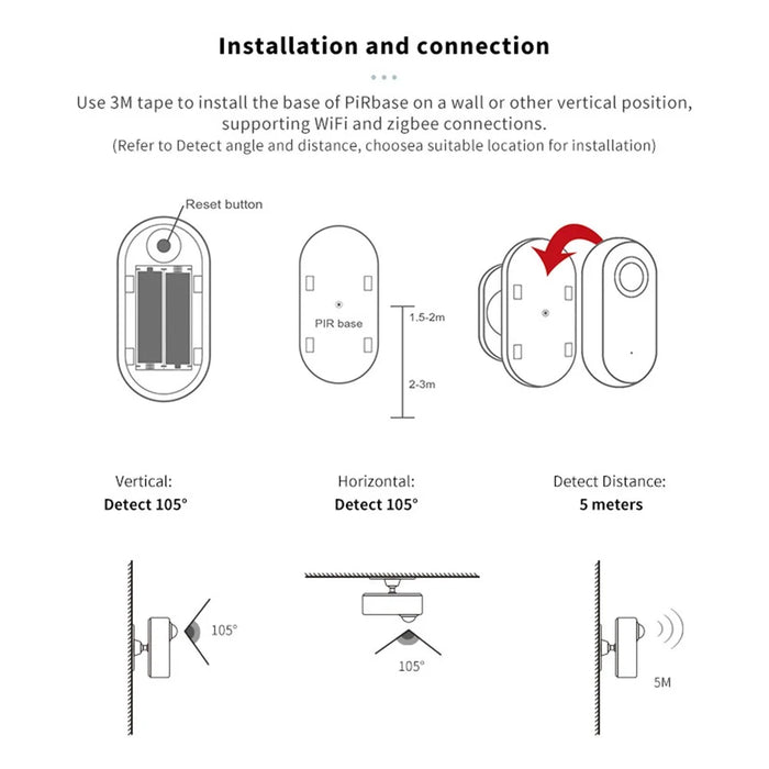 MS15 Tuya Smart Home WiFi Motion Sensor PIR Detector Infrared Human Body Movement Sensor - 5