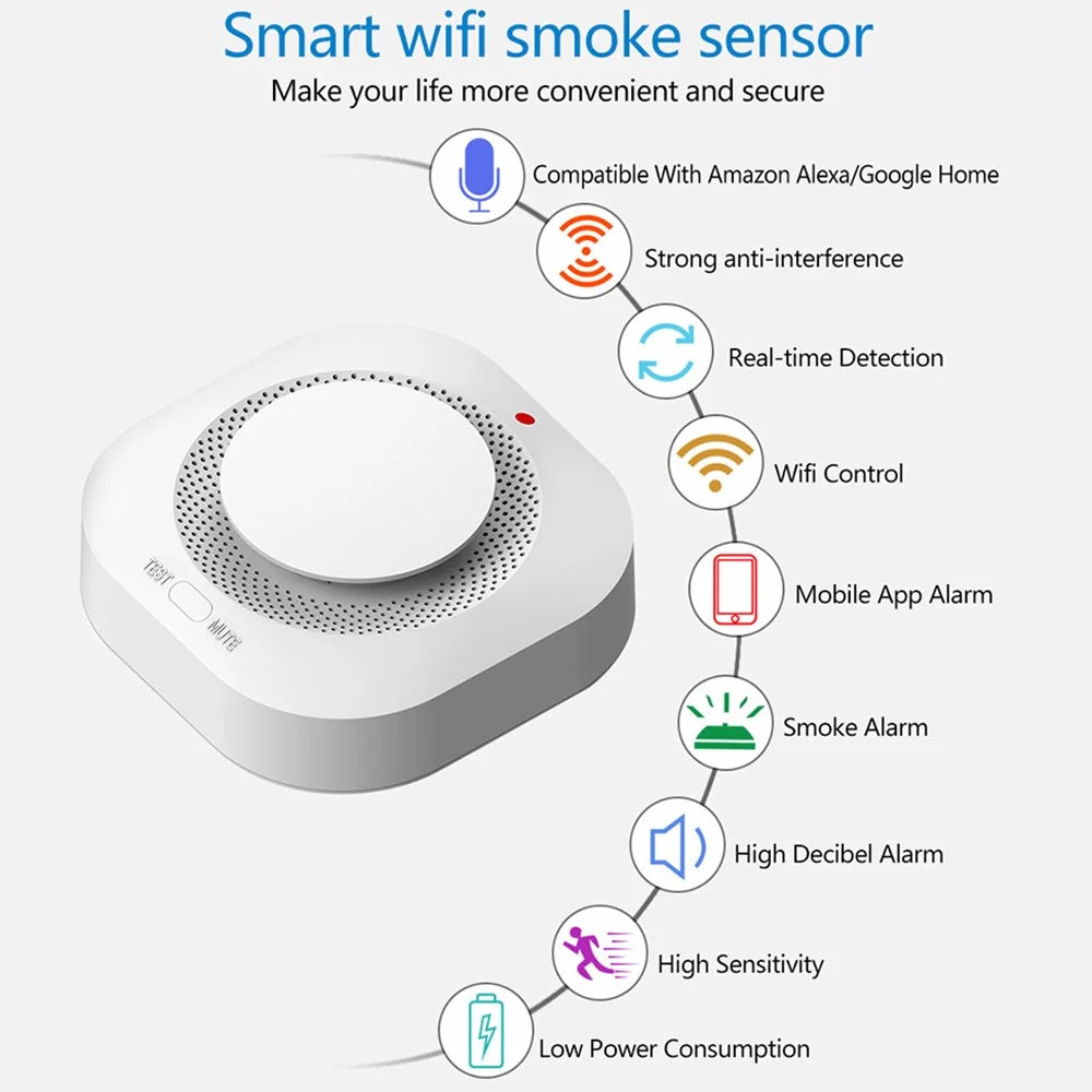 SM441W WiFi Smoke Detector Smart Home Alarm System Multi-Scene Smoke Sensor - 6