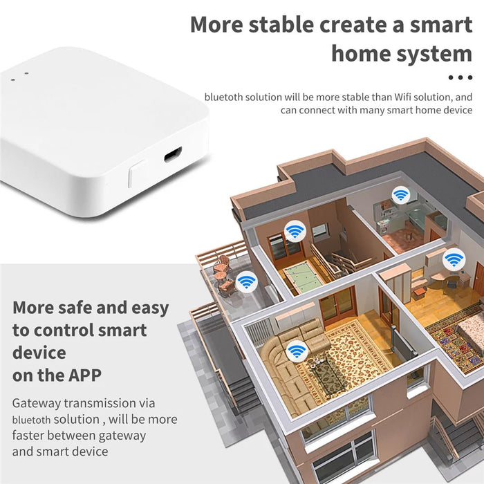 GW003 Tuya Bluetooth-Compatible Smart Home Gateway Wireless Remote Control Intelligent MESH Network Hub - 2