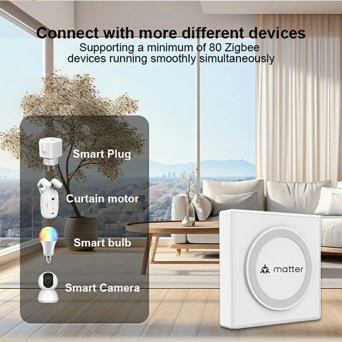GW01 Tuya Smart Home Gateway Matter Protocol Multi-Mode Wired Hub for Zigbee Thread Network Central Control - 4