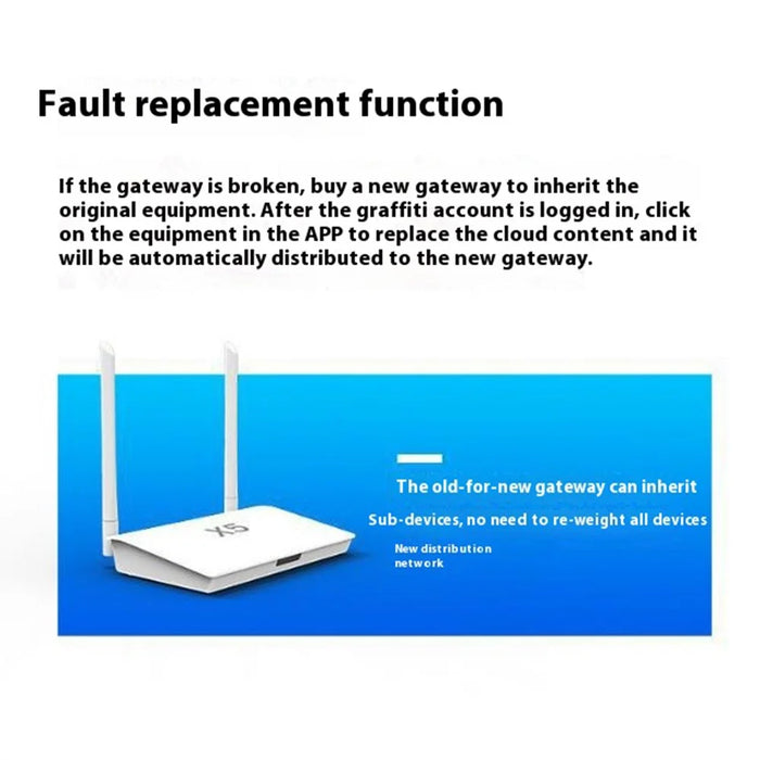 GW019 X5 Multi-Mode Smart Gateway Zigbee3.0 Bluetooth-Compatible Central Hub for Whole House - US Plug - 6