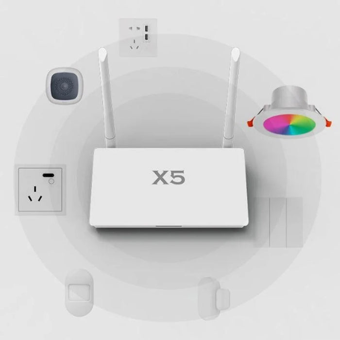 GW019 X5 Multi-Mode Smart Gateway Zigbee3.0 Bluetooth-Compatible Central Hub for Whole House - US Plug - 7