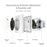 SD02 Tuya Zigbee Wall-Mounted Wireless Dimmer Switch Stepless Light Touch Control Smart Panel, EU Standard - 6