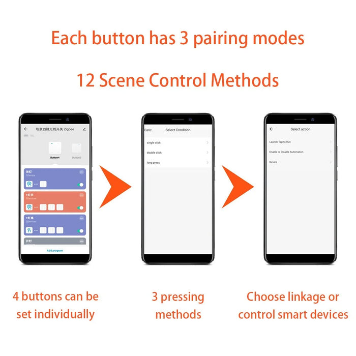 SC04 4-Gang Scene Switch Wireless Zigbee Smart Remote Control Programmable Switch Panel - 5