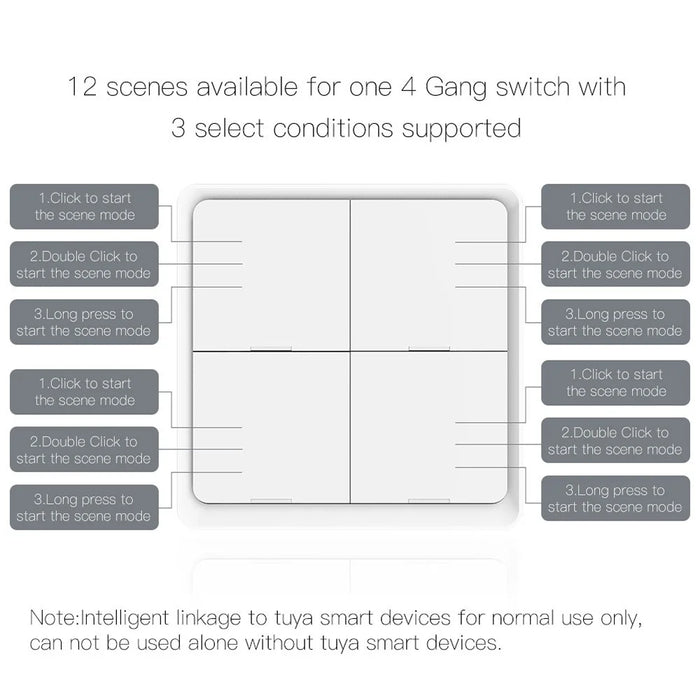 SC04 4-Gang Scene Switch Wireless Zigbee Smart Remote Control Programmable Switch Panel - 6