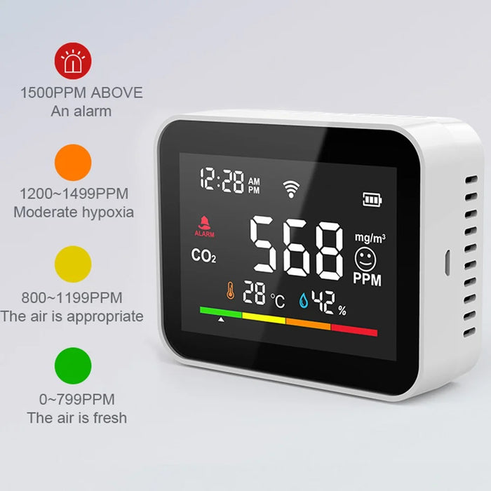 CO2V1 Smart Carbon Dioxide Detector Tuya WiFi Air Quality Monitor Temperature Humidity Sensor - 3