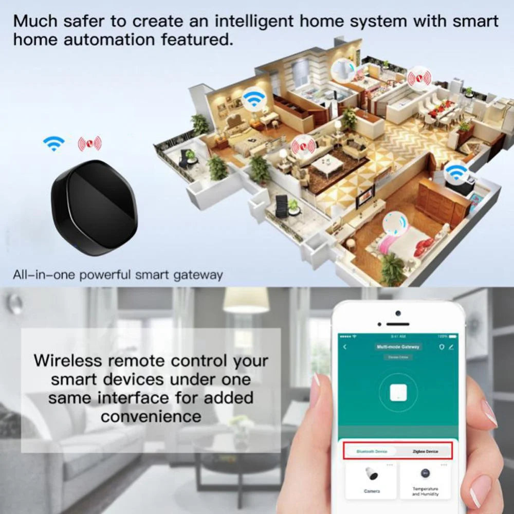 GW008 Tuya Zigbee Bluetooth-Compatible Multi-Mode Gateway Universal Infrared Remote Control WiFi Smart Home Hub - 6