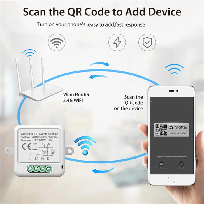 Matter SB04 For Homekit 4 Gang WiFi Smart Switch Module Wireless Voice Control Hidden Remote - 2