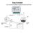 SB012 WiFi Garage Door Controller Voice Control Smart Roller Shutter Control Module Tuya Smart Life Compatible - 7