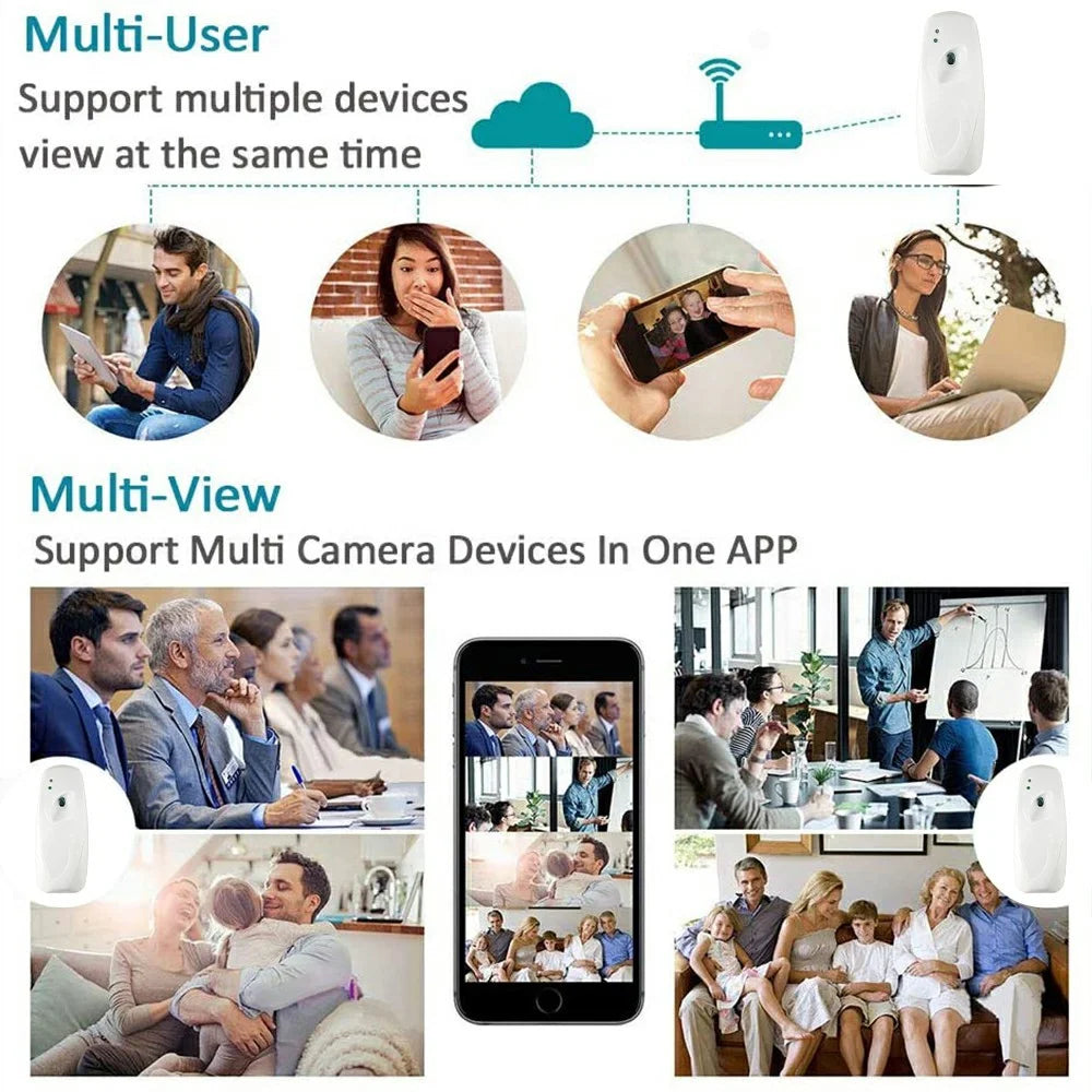 Multifunctional Aroma Diffuser Camera 1080P HD Wireless WiFi Home Security Camera Hidden Spy Cam - 7