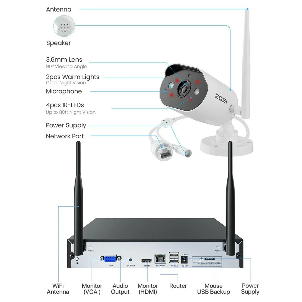 ZOSI 2K C302 WiFi 6 Security Camera System AI Human Detection Two Way Audio 4Pcs 3MP Camera 4K 8CH NVR with 1TB HDD - US Plug - 5