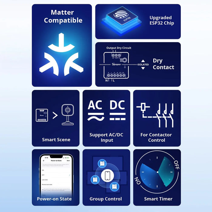 SONOFF MINI-D WiFi Smart Switch Dry Contact Relay Matter Protocol Support AC / DC Input Smart Control - 3