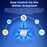 SONOFF MINI-D WiFi Smart Switch Dry Contact Relay Matter Protocol Support AC / DC Input Smart Control - 4