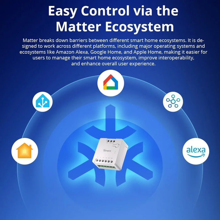SONOFF MINI-D WiFi Smart Switch Dry Contact Relay Matter Protocol Support AC / DC Input Smart Control - 4