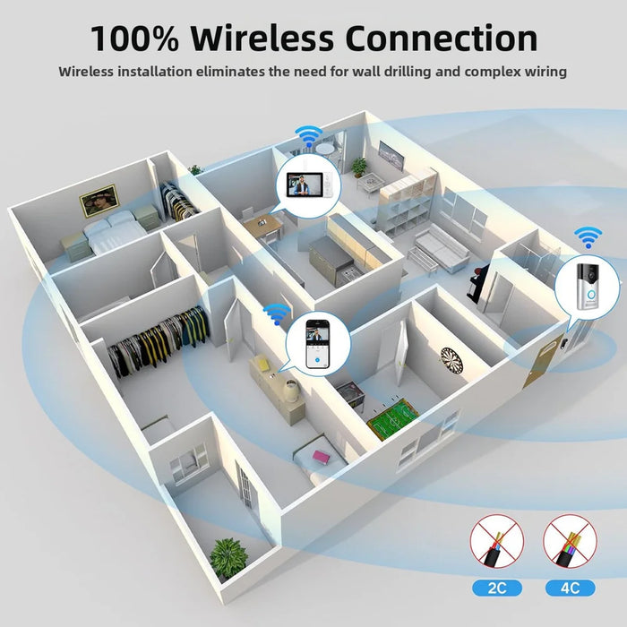 Srihome DH051+DH002 Wireless Video Doorbell 4MP Camera HD Two-Way Audio Night Vision 5-Inch Display for Home Security - 3
