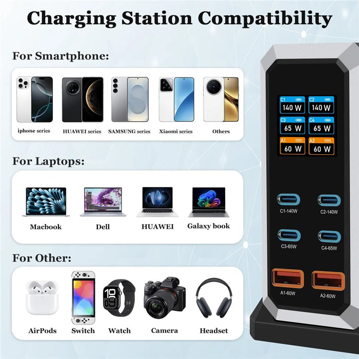 HHW 240W GaN USB-C 6-Port Charger Station PD Power Adapter with Color Display for Phone / Laptop / Earphones - Black / EU Plug - 4