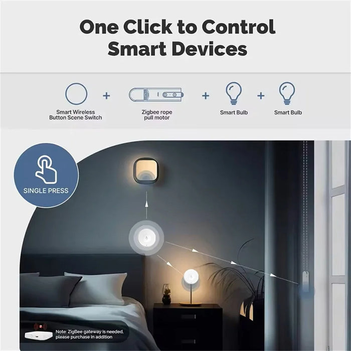 SWITCH-01 Tuya Zigbee Scene Switch Smart Home Control Panel Wireless Remote with Click, Double Click - White - 5