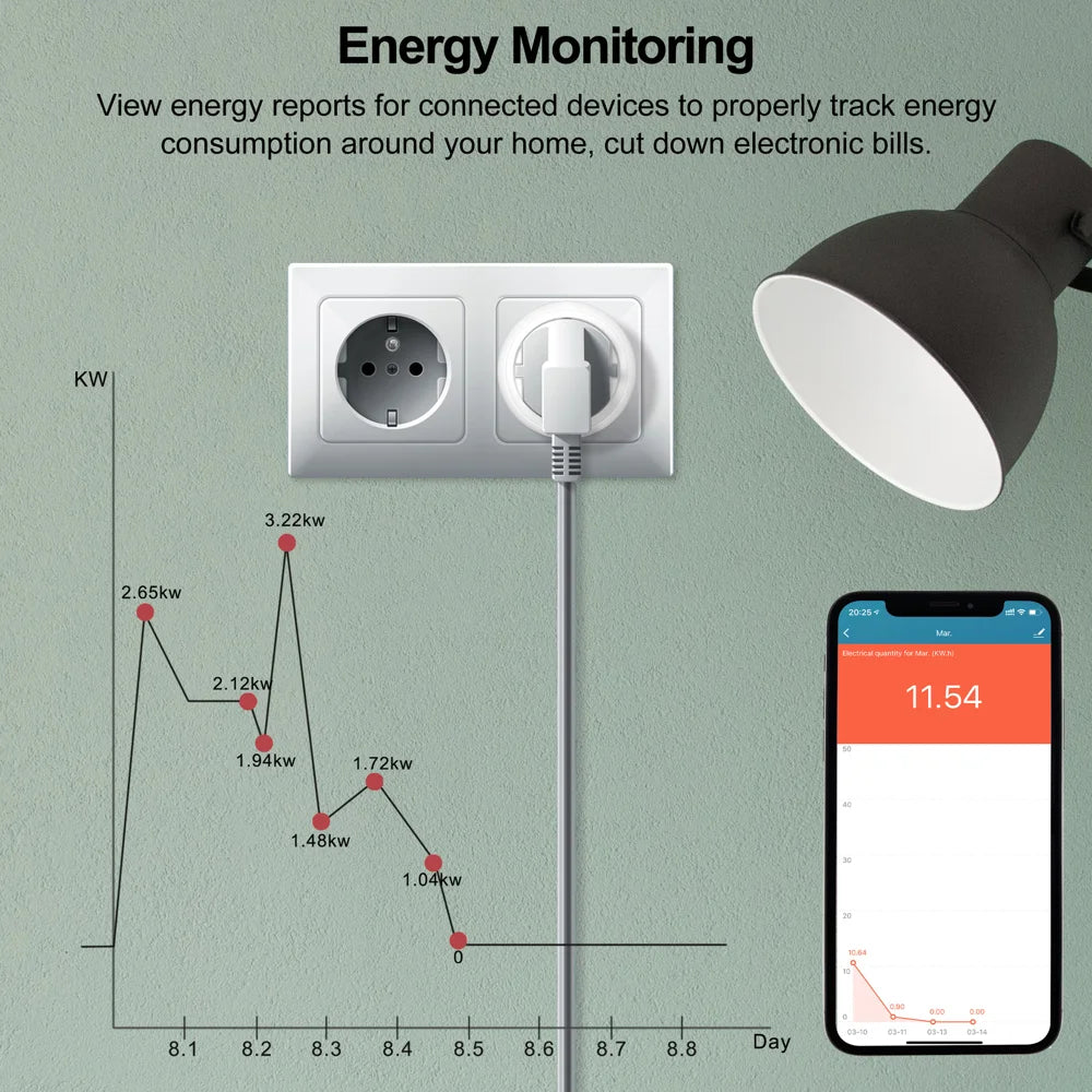 KT-PM09 APP/Voice Control Smart WiFi Plug 20A 4200W Wireless Home Outlet Socket with Power Monitor Function - 3