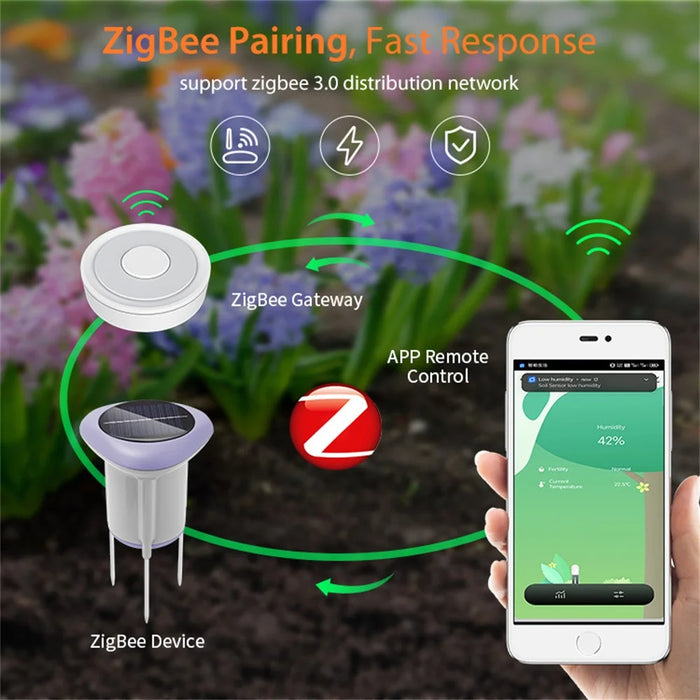 NEO ZigBee NAS-STH02B IP66 Waterproof Smart Solar Soil Sensor Soil Temperature Humidity EC Monitor with App Control - Grey - 4