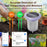 NEO ZigBee NAS-STH02B IP66 Waterproof Smart Solar Soil Sensor Soil Temperature Humidity EC Monitor with App Control - Grey - 5