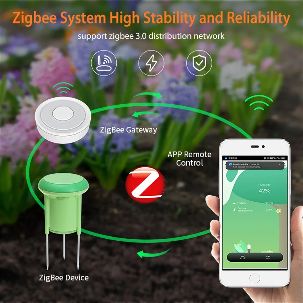 NEO ZigBee NAS-STH01B IP66 Waterproof Smart Soil Sensor Soil Temperature Humidity Monitor with App Control for Gardening - Green - 4